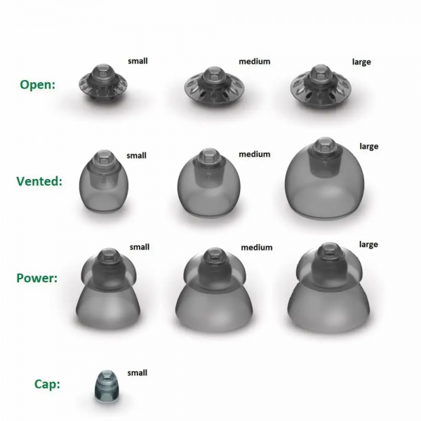 Phonak 4.0 Domes